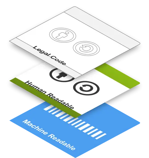 Concepts in Code & Culture image