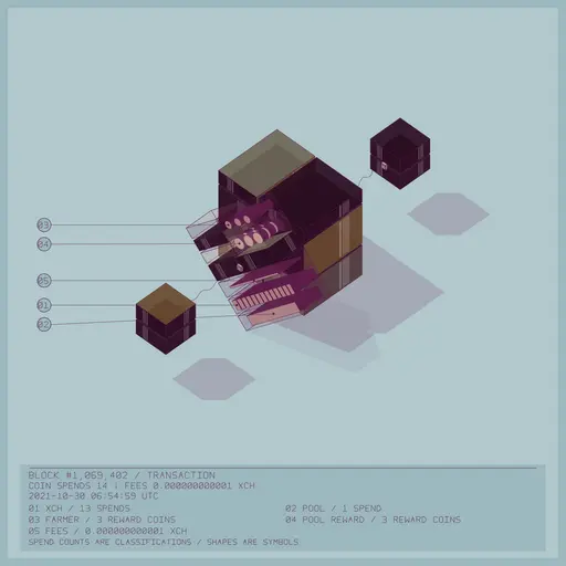 Blox image