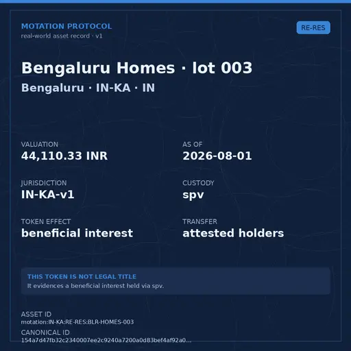 Motation Protocol · Bengaluru Homes image