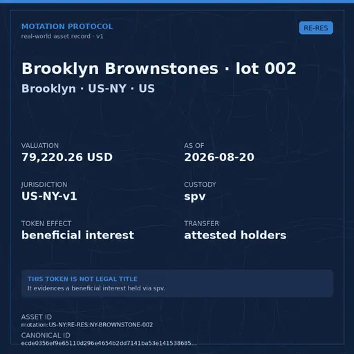 Motation Protocol · Brooklyn Brownstones image
