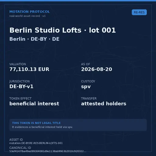 Motation Protocol · Berlin Studio Lofts image
